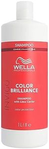 Wella Prof
