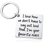 Ukodnus Keychain for Aunts and Uncles, I'm Your Favorite Niece Keychain, Stainless Steel, White, Unisex Gift for Birthdays, Christmas, Valentine's Day, White, 1