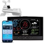 AcuRite Iris (5-in-1) Home Weather 