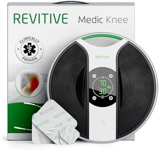 Revitive M