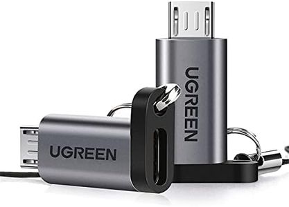 UGREEN USB