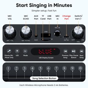 Karaoke Machine with 2 Wireless Microphones – Portable Bluetooth Speaker