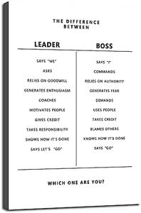 WYJZDZQ8 Motivational Wall Art Leader and Boss Inspirational Canvas Print Poster Artwork Leadership Modern Entrepreneur Inspiring Quote Painting Home Office Decor Frame Ready to hang[12''W X 18''H]