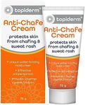 Topiderm - Anti-Chafe Chafing Cream