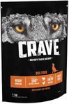 Crave Dry Dog Food with Turkey and Chicken – High Protein and Grain-Free – 1 kg (Pack of 4)
