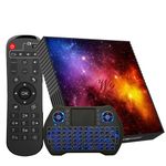 Android Tv Box On The Market