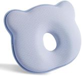 Memory Foam Baby Pillow,Cute Cartoo