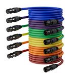 XLR Cables 15ft 6 Pack, AuxLink Microphone Cable Male to Female, XLR Speaker Cable 6 Color 3-Pin for Microphone, Mixer, Recording Studio- 15 Feet, 6 Pack