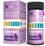 Vaginal pH Test. pH Balance Test St