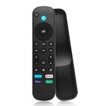 Tv Remote For Insignia Tv