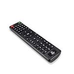Pyle Home Replacement Part - Remote