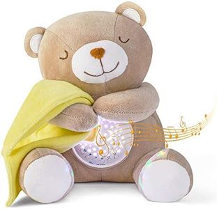 Peluche Be