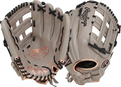 RAWLINGS R