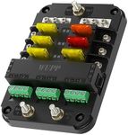 WUPP 12V Fuse Block with Relay, Aut