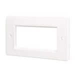 Led Outlet Faceplate