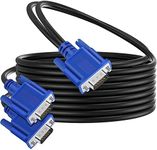 PASOW VGA Splitter Cable Dual Monitor Y Adapter Video Cord 1 Male to 2 Male Screen Duplication Support 1080P Full HD for projectors, HDTVs, Monitors (5ft)