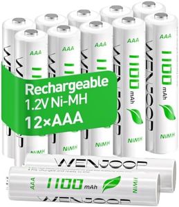WENJOOP Rechargeable AAA Batteries 12 Pack – 1100mAh NiMH 1.2V High Capacity, Pre-Charged & Low Self Discharge Triple A Batteries for Toys, Remotes, Flashlights (No Hg/Cd/Pb)