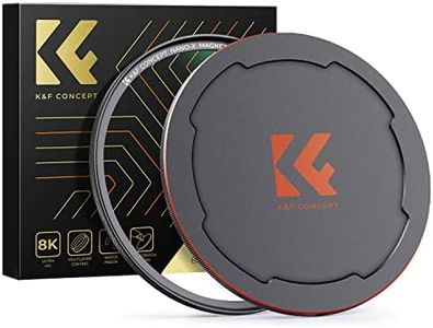 K&F Concep
