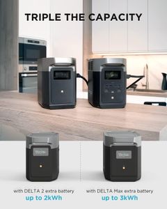 EcoFlow DELTA 2 Portable Power Station – 1024Wh Backup Battery