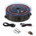 BELVIX Ultrasonic Rat Repellent for Car & Home Battery DC Powered Rodent Repeller Device Chemical Free Safe for Humans & Pets Ultrasonic Pest Control for Engine Garage Storage Heat&Water Resistance