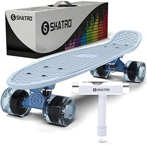 Skatro Min