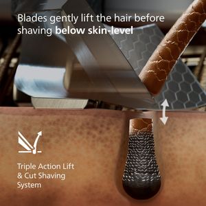 Philips Prestige Electric Shaver for Men – i9000 Series