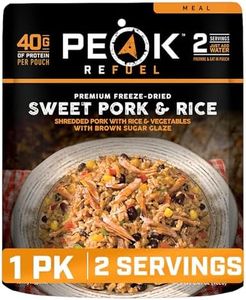 Peak Refue
