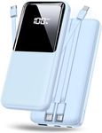 CFIAI Portable Charger Power Bank -