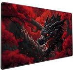 Huge Dragon Large Mouse Pad Red and