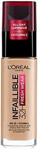 L'Oréal Pa