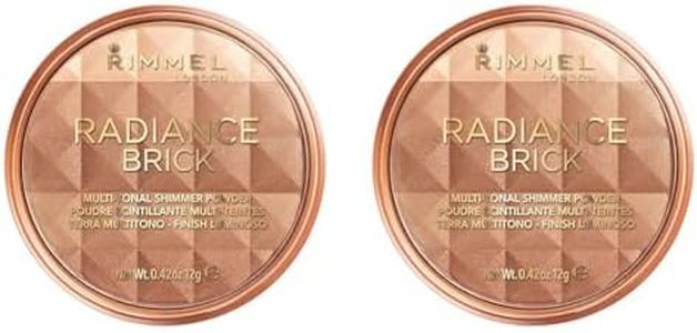 Rimmel num