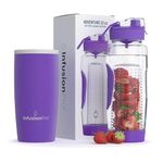 Infusion Pro 32 oz Fruit Infuser Water Bottle with Insulated Sleeve & 50 Recipe Fruit Infusion Water eBook : Bottom Loading, Large Water Infuser for More Flavor : Unique Gift Idea for Women