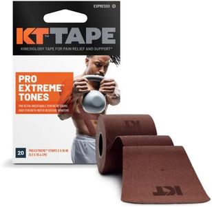 KT Tape, P