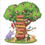 DREAM DECALS™ Math Numbers and 7 Day Week Name Tree Stickers for Kids Rooms School Nursery Education Birds Cartoon Animals Wall Sticker (PVC Vinyl 120x110 cm)