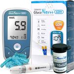 Blood Glucose Meter Without Strips