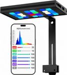 AquaHorti MegaReef 100 Reef LED Aquarium Light with App Control, Real-Time Spectral Visualization, Simulated Sunlight PAR Curve, Primary–Secondary Sync