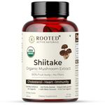 Mushroom Supplement For Dogs