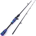 Sougayilang 2-sections Spinning Rod/Casting pole -28 Ton Carbon blank Durable Composite Spin or Bait Fishing Rods with Stainless Steel Guides for Freshwater and Sea Fishing-2.1QB-P