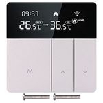 Ge Smart Thermostats