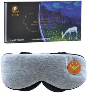 PJYU Masqu