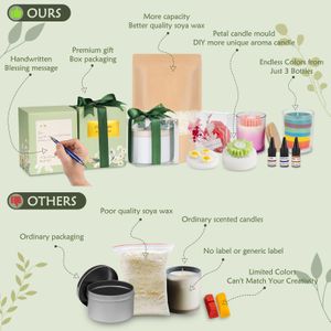 ZEROMX Candle Making Kit – 1200g Wax, DIY Craft Set
