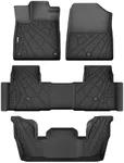 KARPAL Floor Mats Fit for 2023 2024