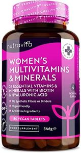 Multivitam