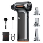 WOLFBOX 3-Speed Electric Air Duster with Brushless Motor, Type-C Fast Charging & Detachable Battery, Mini Compressed Air Blower with 4 Nozzles for Keyboard, Car and Home Cleaning