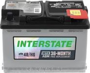 Interstate Batteries Automotive Bat