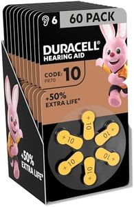 Duracell P