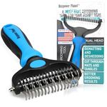 Maxpower Planet Pet Grooming Brush - Double Sided Shedding, Dematting - Undercoat Rake for Dogs - Dog Grooming Brush - Deshedding Brush for Dogs - Dog Brush, Cat Brush, Reduce Shedding by 95%, Blue