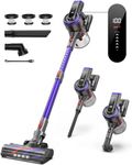 Highest Rated Stick Vacuum