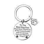 JETTOP Best Dog Dad Gifts -Fathers Day Gift from The Dog to Humans Dog Dad Birthday Christmas Valentines Present Dog Owner Keyring