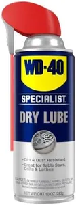 WD-40 Spec